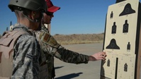 355th Dynamic Wing Course Skills Training Course