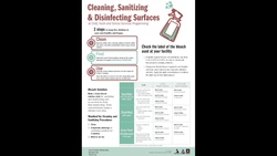 3rd Infantry Division Podcast with special guest Ltc. James Watts, 3rd ID surgeon