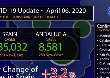 06 April COVID-19 Update Spain