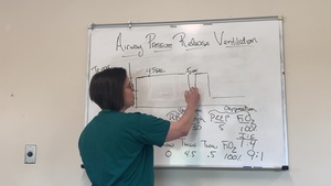 Airway Pressure Release Ventilation (APRV)