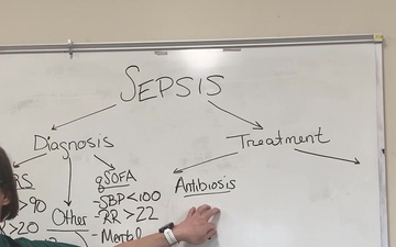 Sepsis In The Age Of COVID-19
