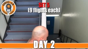 COFIT-19 Challenge - Day 2