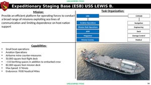 Command Brief