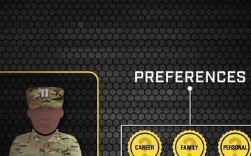 Army Talent Alignment Process - How