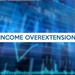 Money Minutes: Income Overextension