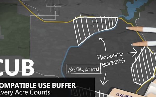 Army Compatible Use Buffer (ACUB) Program