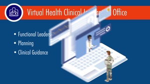 Get to Know DHA Connected Health