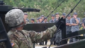 38th Air Defense Artillery Brigade History