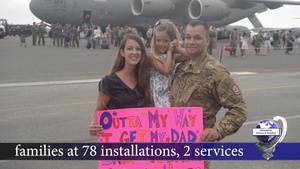 Strategic Priority 2: Strengthen Airmen & Families w/subtitles