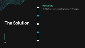 Digitization of Aircraft Components & Agile Manufacturing