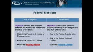 Washington Foreign Press Center Briefing on the "Elections 2020 - The Role of Federalism in the U.S. Electoral Process"