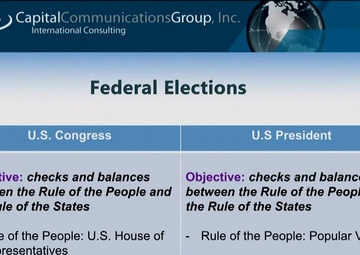 Washington Foreign Press Center Briefing on the "Elections 2020 - The Role of Federalism in the U.S. Electoral Process"