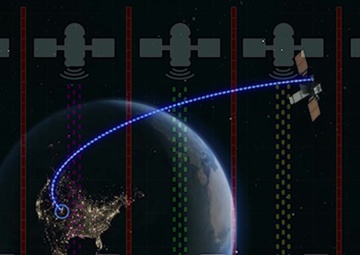 METOC Integration in JADC2