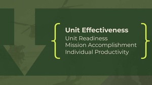 Helping to Create a Strong, Mission Ready Army- Addressing Counterproductive Leadership
