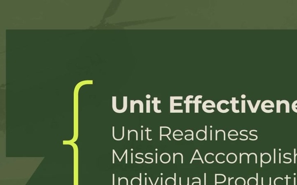 Helping to Create a Strong, Mission Ready Army- Addressing Counterproductive Leadership