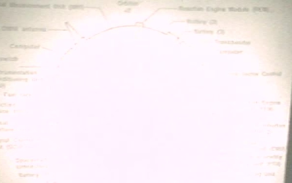 IUS ORIENTATION BRIEFING