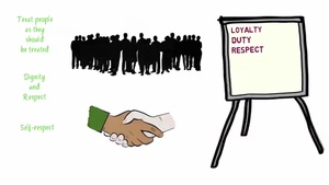 Ethical Connections: Army Values and the Army Ethic