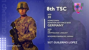 USARPAC BWC 2020 Competitors