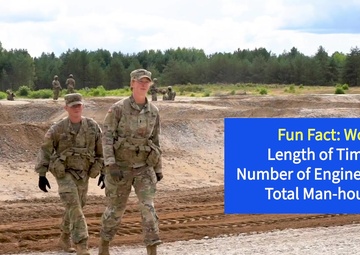 Tour a newly built fuel system supply point by US Army engineers in Poland