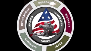 Army Surgeon General 5 R's