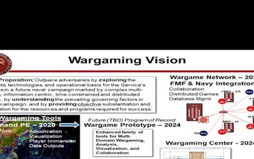 Wargaming Division Overview Video for Marine Corps Warfighting Laboratory