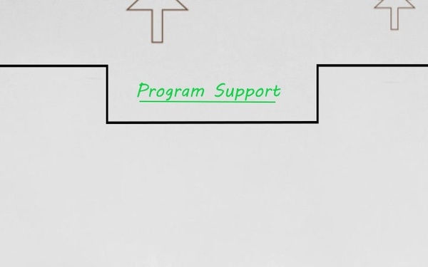 DCMA Integrating Capability