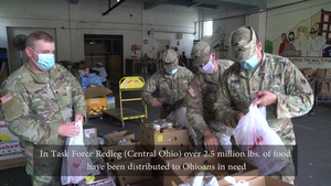 Ohio National Guard COVID-19 Overall Food Bank Update