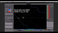 Battle Management Training NEXT (BMTN) For Air Force SPARK Tank 2021