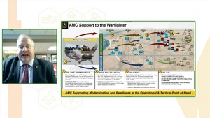 AUSA 2020 CMF 8 - Balancing Readiness and  Modernization Across the Sustainment Warfighting Function