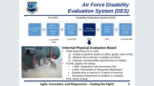 Disability Evaluation System Process Overview (Long video)