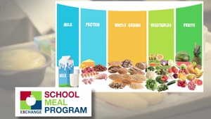 Free School Lunch Program, Exchange