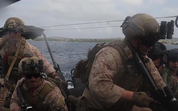 The Motion of The Ocean