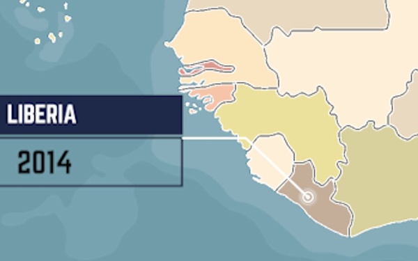 20th Anniversary of the International Health Specialist Program: Liberia