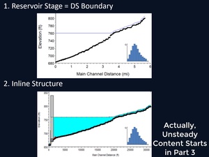 Modeling Reservoir Sedimentation with HEC-RAS: Part 1
