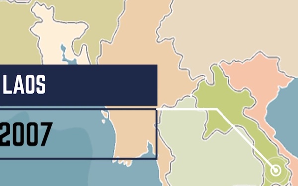 20th Anniversary of the International Health Specialist Program: Laos