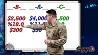 Money Minute Ep. 1