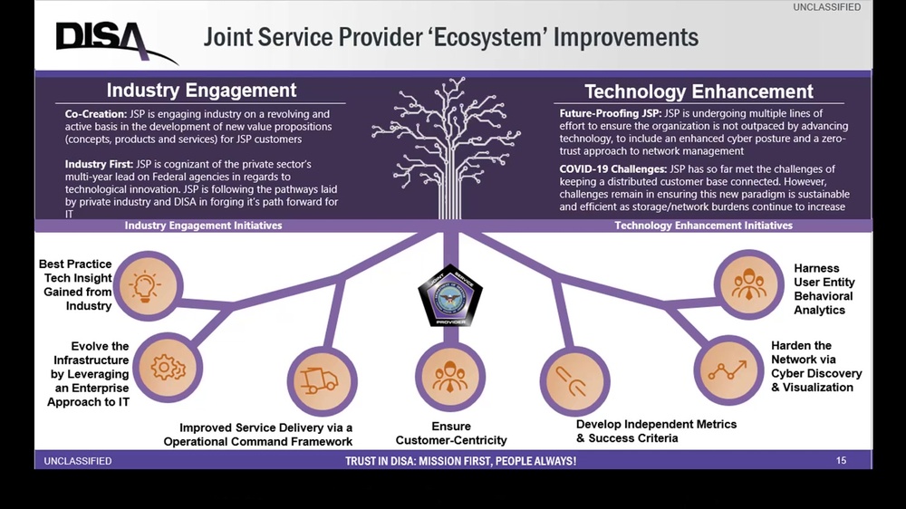 DVIDS Video DISA Forecast to Industry 2020 Sajeel Ahmed Joint