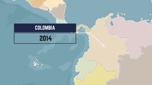 20th Anniversary of the International Health Specialist Program: Colombia
