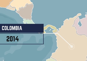 20th Anniversary of the International Health Specialist Program: Colombia