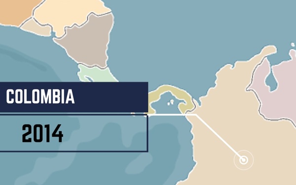 20th Anniversary of the International Health Specialist Program: Colombia