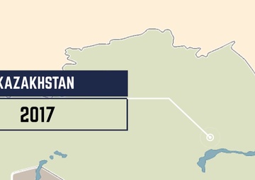 20th Anniversary of the International Health Specialist Program: Kazakhstan