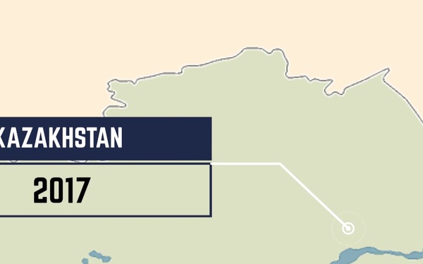 20th Anniversary of the International Health Specialist Program: Kazakhstan