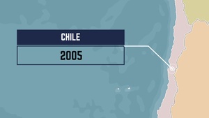 20th Anniversary of the International Health Specialist Program: Chile