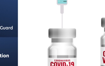 COVID-19 Vaccination Point-of-Distribution Training