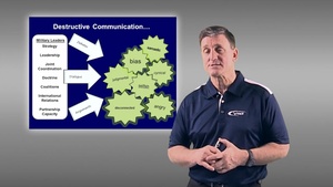 Enhancing Human Capital: #11 Communication Environments