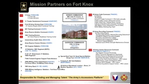 Fort Knox Newcomers Video
