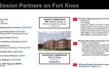 Fort Knox Newcomers Video