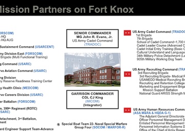 Fort Knox Newcomers Video