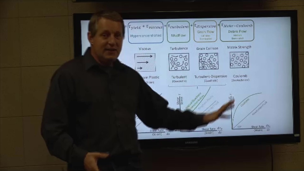 DVIDS - Video - HEC-RAS - Debris Presentation