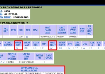 COSIS Module 2: Determining Preservation Requirements